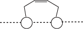 Staple peptide