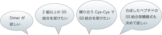 Dimerが欲しい、2組以上のSS結合を架けたい、隣り合うCys-CysでSS結合を架けたい、合成したペプチドのSS結合架橋様式も決めて欲しい